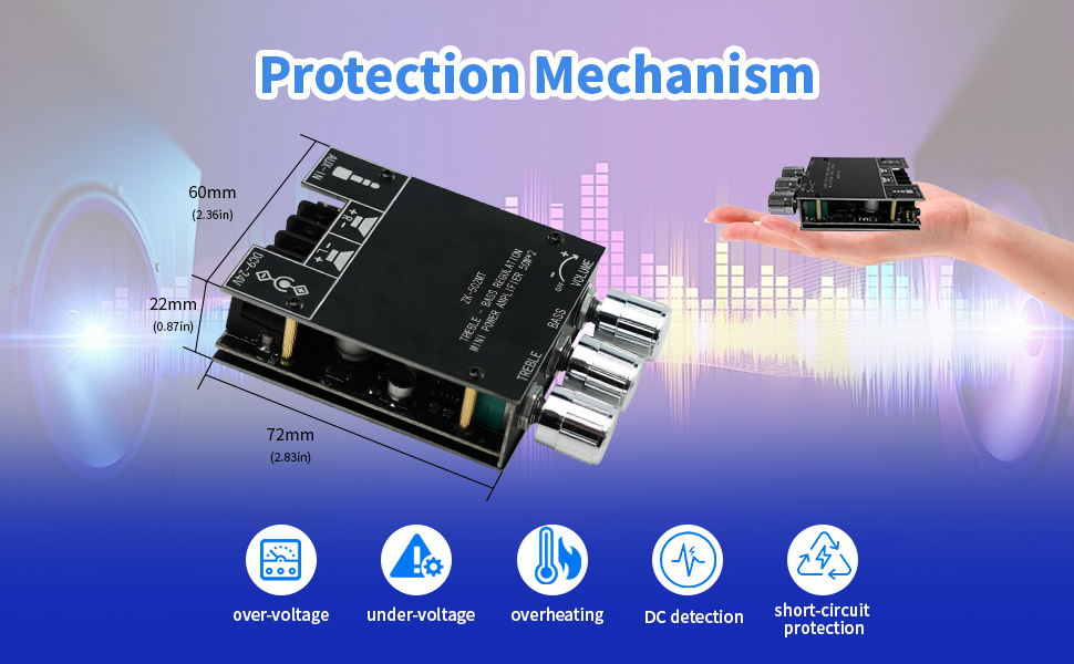 2.0 Dual-Channel Amplifier Board