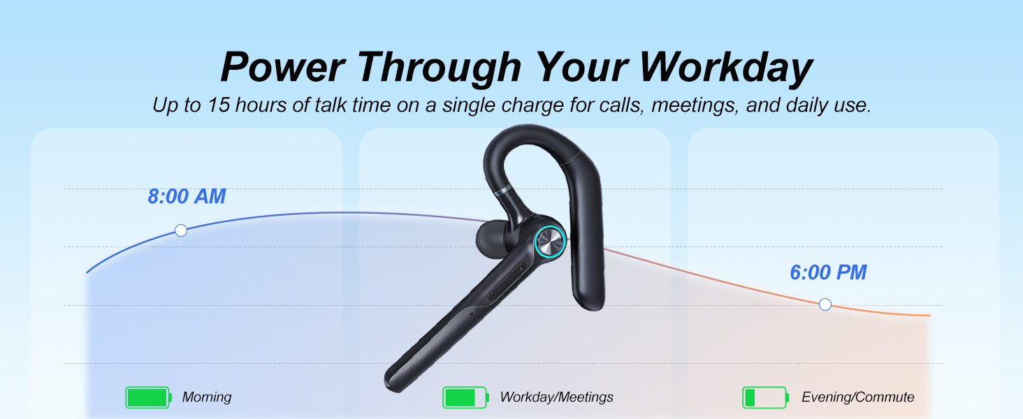 g3-a-plus-15h-talk-time-battery-life