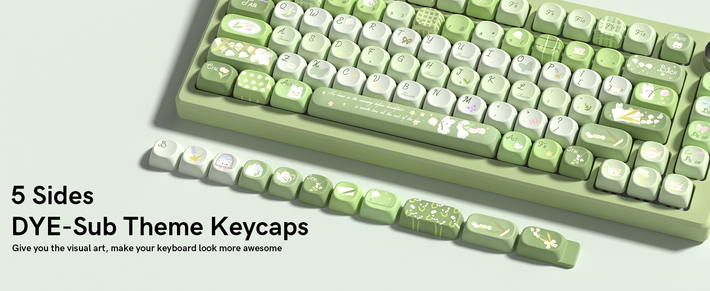 PBT keycaps