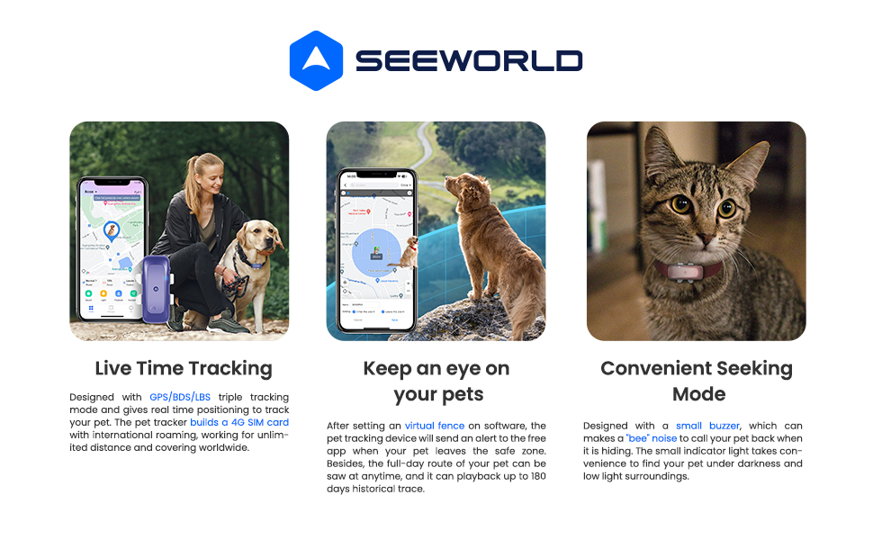 gps tracker for dogs