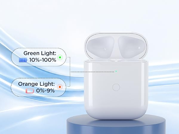 Replacement Charging Case Compatible with AirPods 1st/2nd Gen