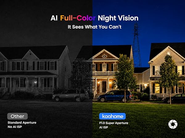 Night Vision
