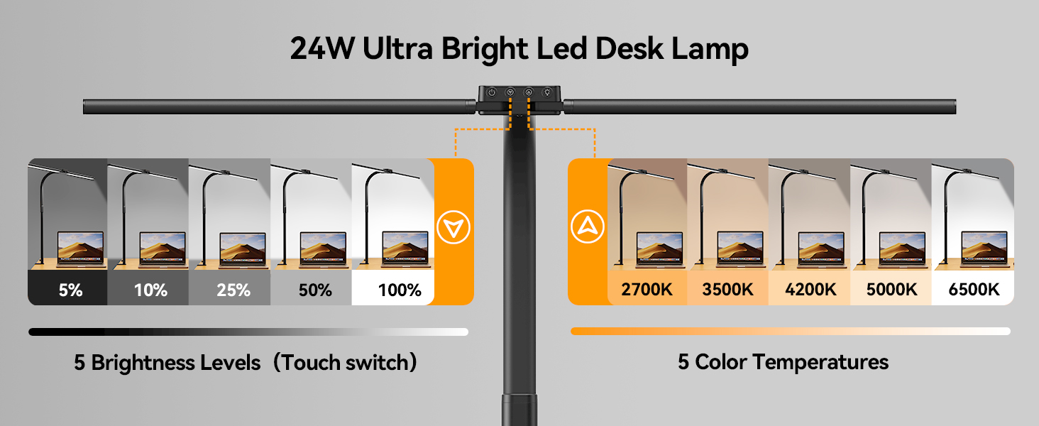 LED desk lamp