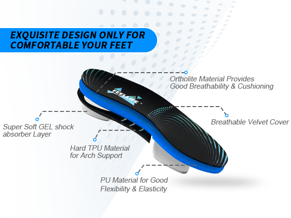 Plantar Fasciitis Arch Support Insoles