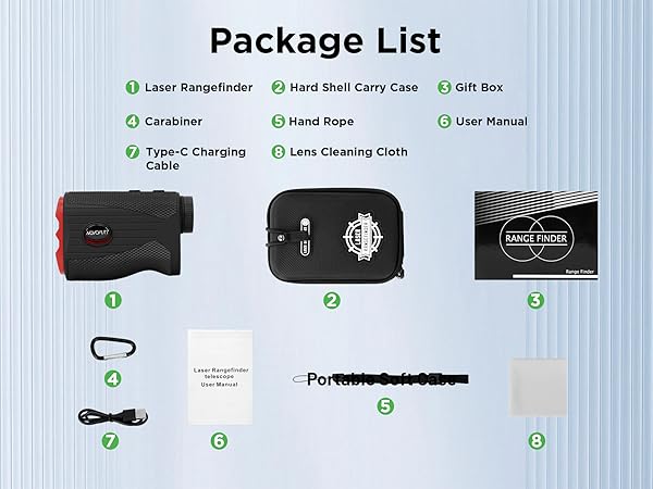 Lightweight ergonomic body with non-slip texture, plus hard shell carry case and full accessory kit