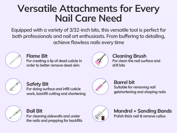 Various Requirements