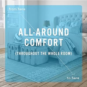 Feel cooler, no matter where you are.