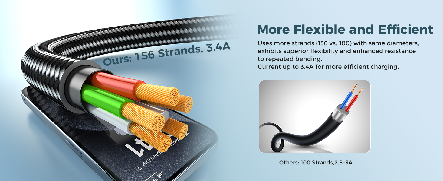 multi charging cable travel essentials for apple watch iPhone charger