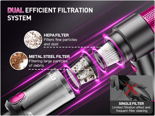 portable vacuum for car