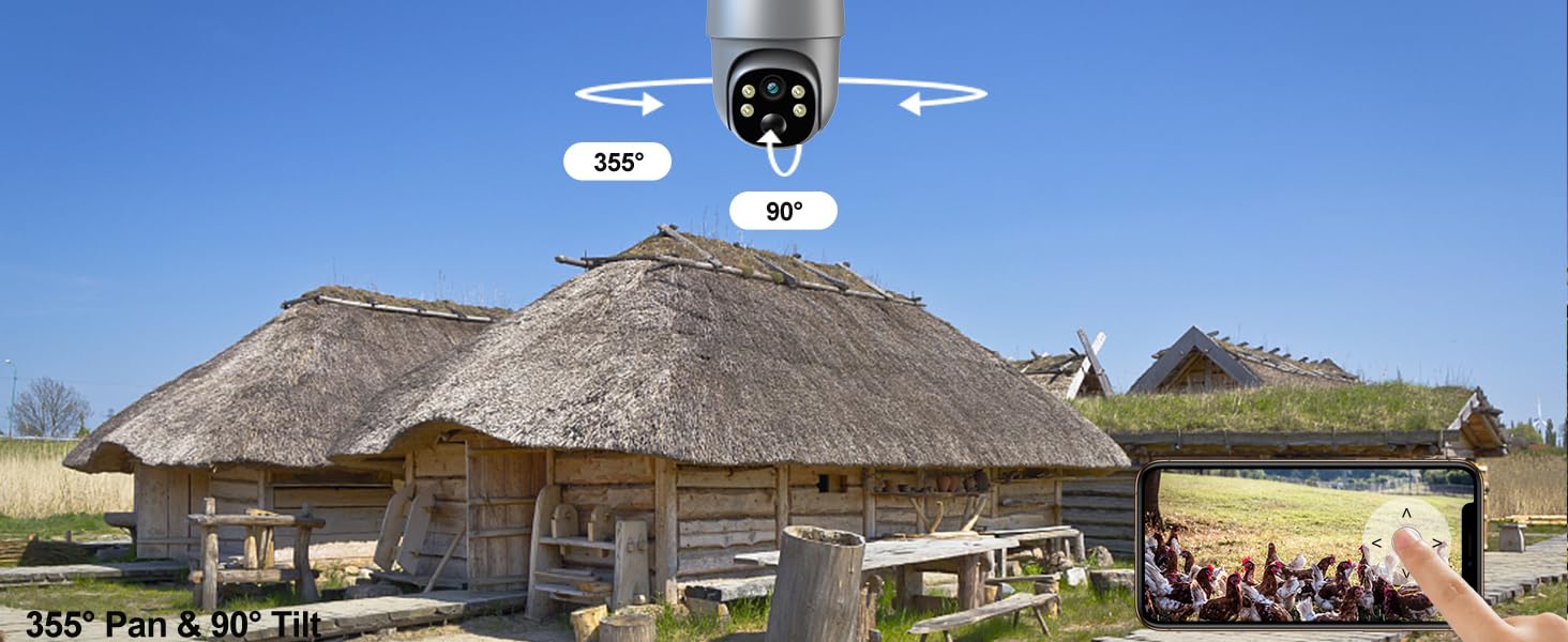 360° Viewing PTZ camera