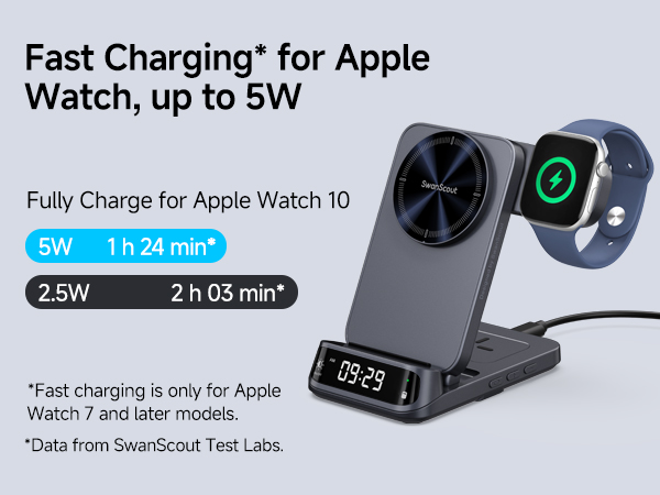 3 in 1 charging station iphone