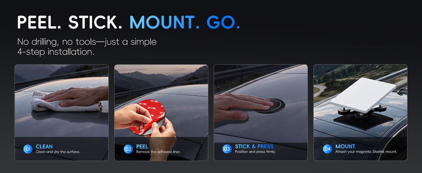 PEEL. STICK. MOUNT.GO.