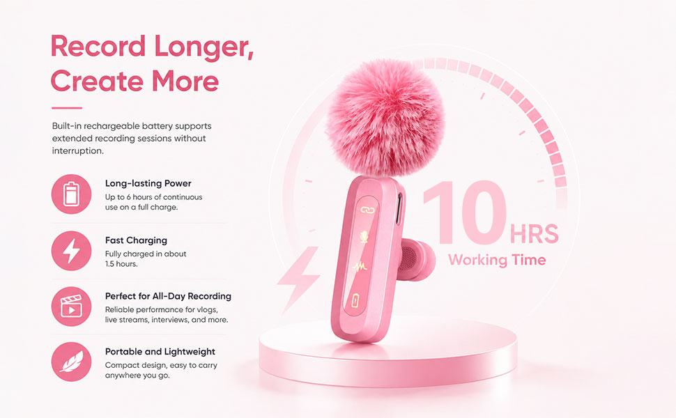 KoXeetech Pink Wireless Lavalier Microphone for iPhone/Android