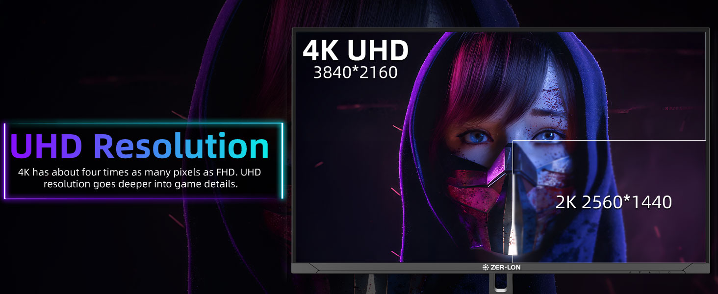 UHD Resolution