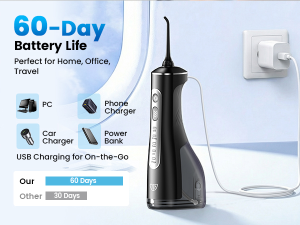 Water Flosser