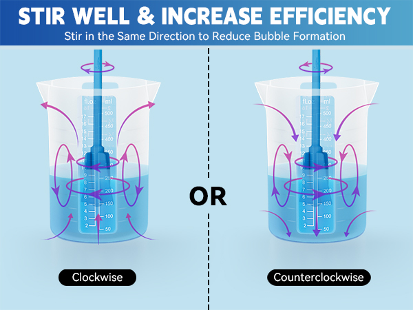 STIR WELL &amp; INCREASE EFFICIENCY
