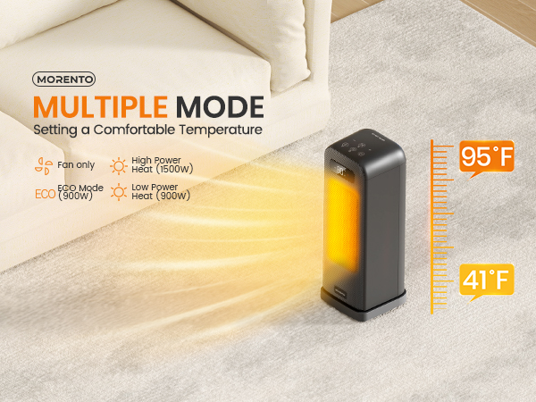 Space Heaters for Indoor Use
