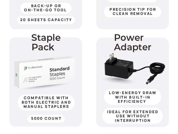 EcoElectronix