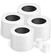 Core Mini Replacement Filter Compatible with LEVOIT Core mini-P Air Purifier, 3-in-1 Pre, H13 Tru...