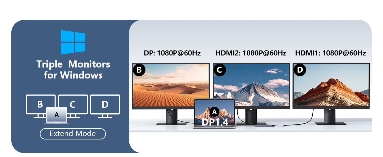 laptop docking station Dual monitors docking station for dell lenovo hp