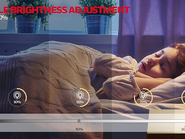 Stepless dimmable desk lamp
