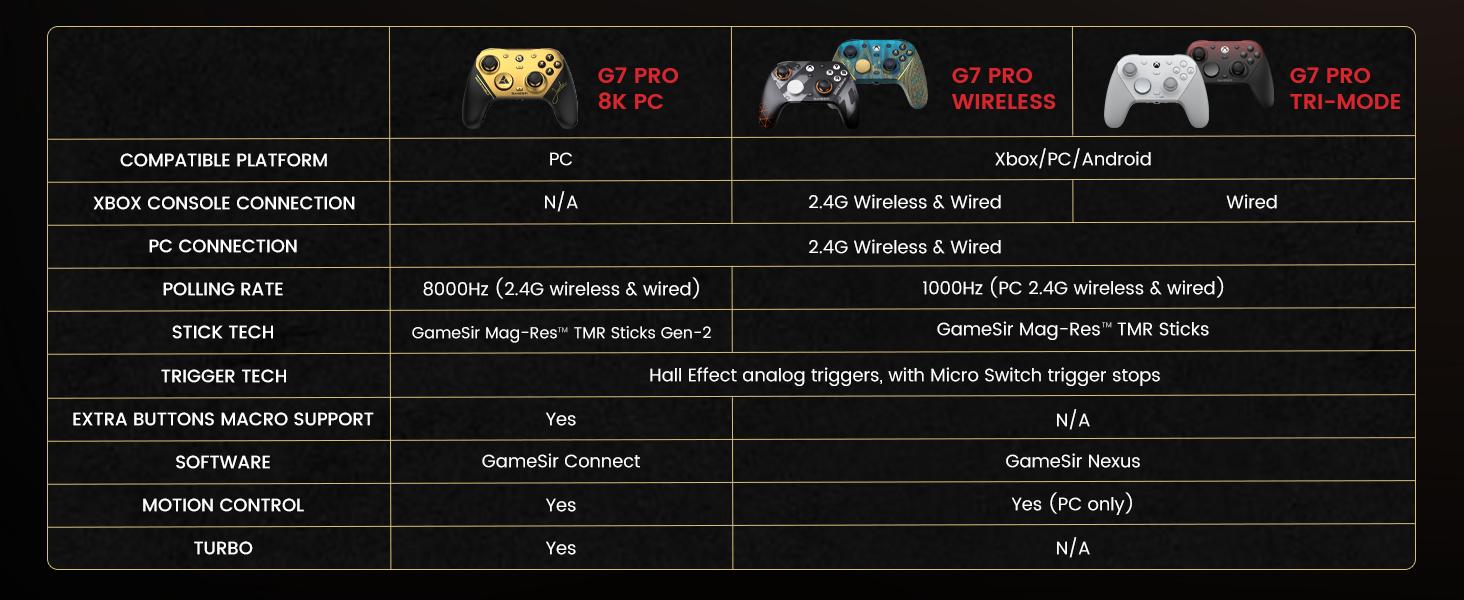 gamesir g7 pro