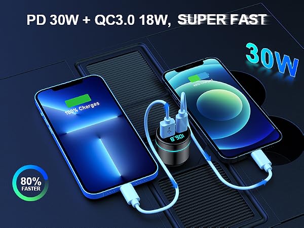 PD 30W + QC3.0 18W, SUPER FAST