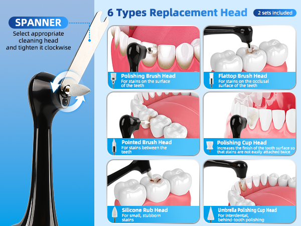 Rechargeable Teeth Whitening Kits