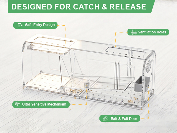 DESIGNED FOR CATCH &amp;amp; RELEASE