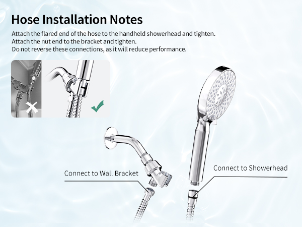 Showerhead with Filters