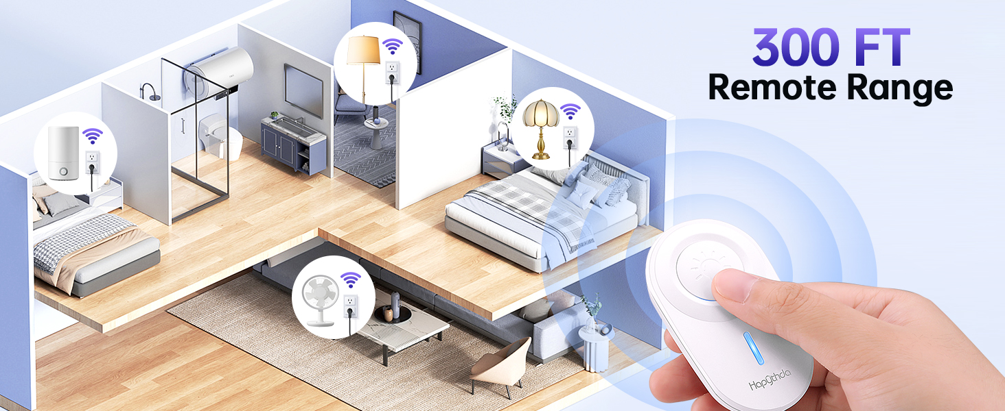 remote control outlet