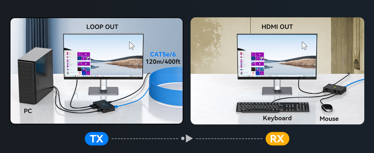 hdmi extender over cat6