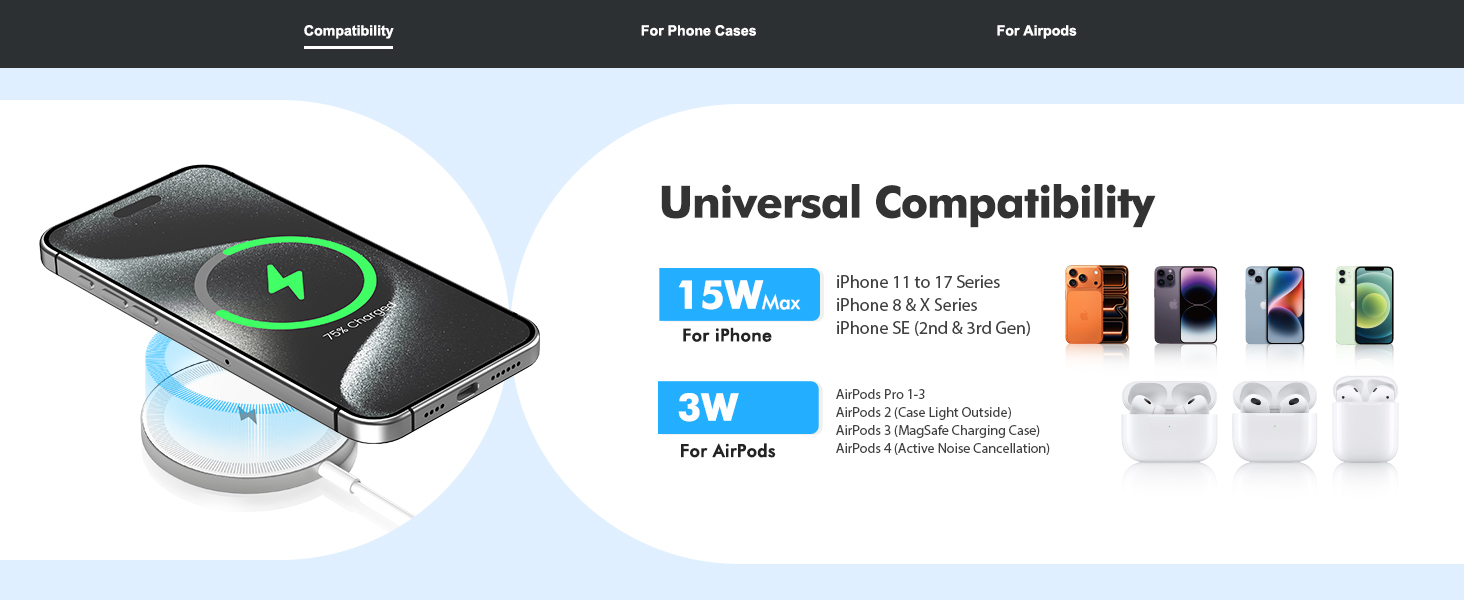 fast wireless charger