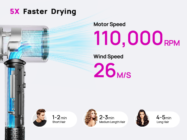 hair dryer