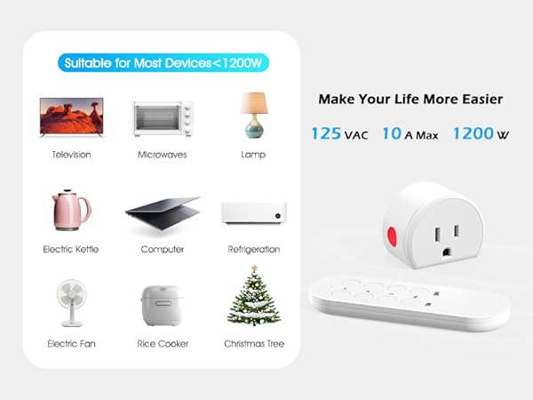 plug with remote to turn on and off
