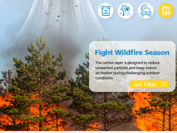 Fight Wildfire Season