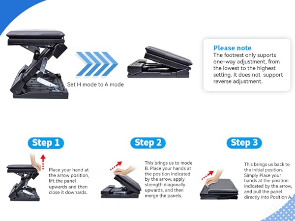 Adjustment Examples