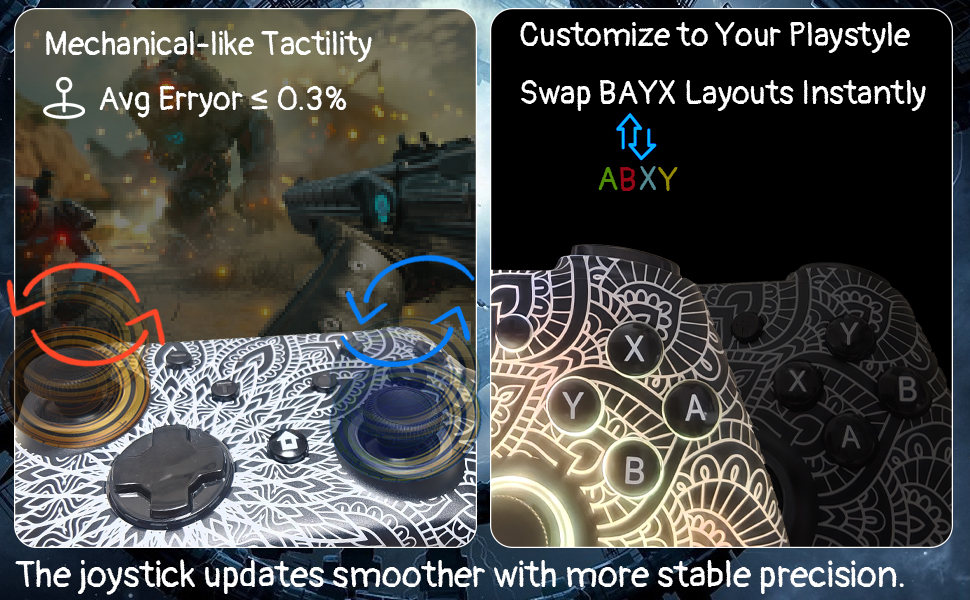 The controller joystick has been completely upgraded, and BAYX can switch to ABXY at any time.