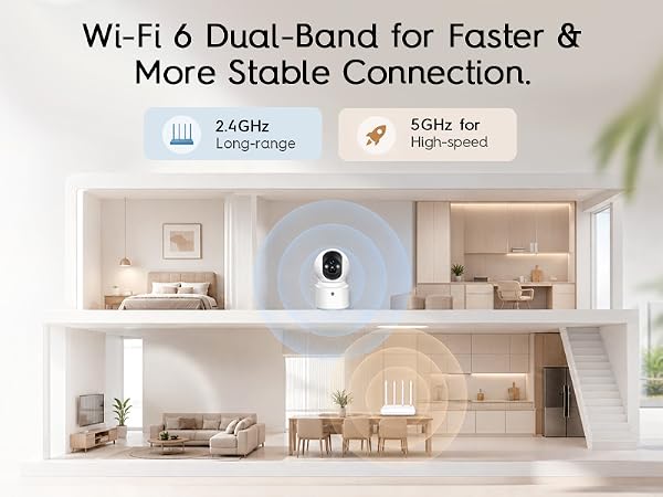 Wi-Fi 6 Dual-Band for Faster &amp; More Stable Connection.