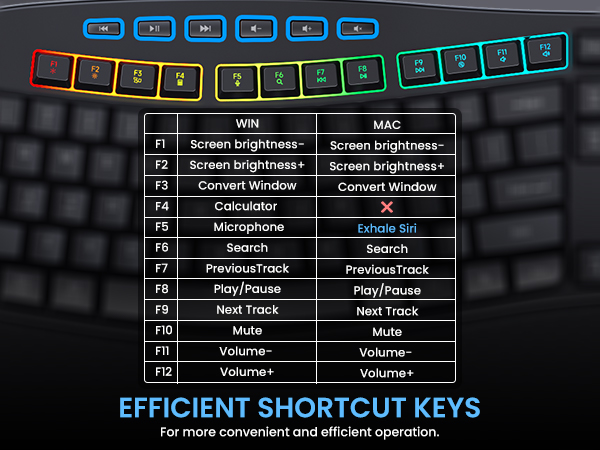 computer keyboard wireless
