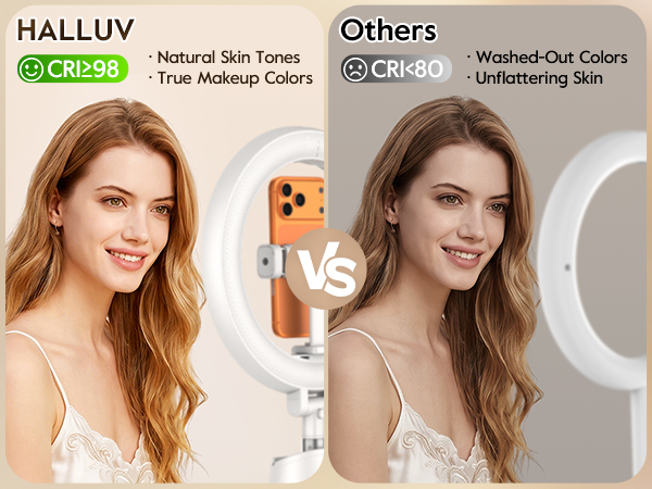 Ring Light for Makeup and Video Recording, Desk Ring Light with Stand and Phone Holder