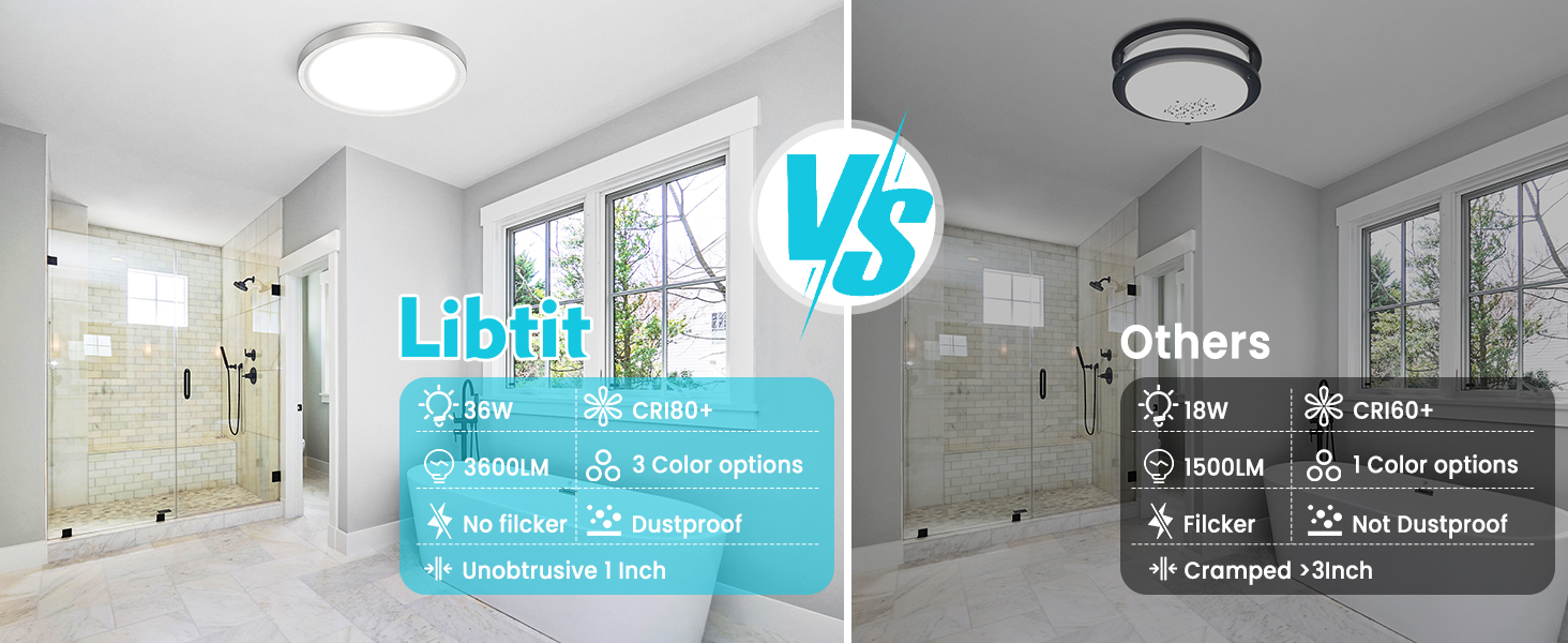 high brightness led ceiling lamp