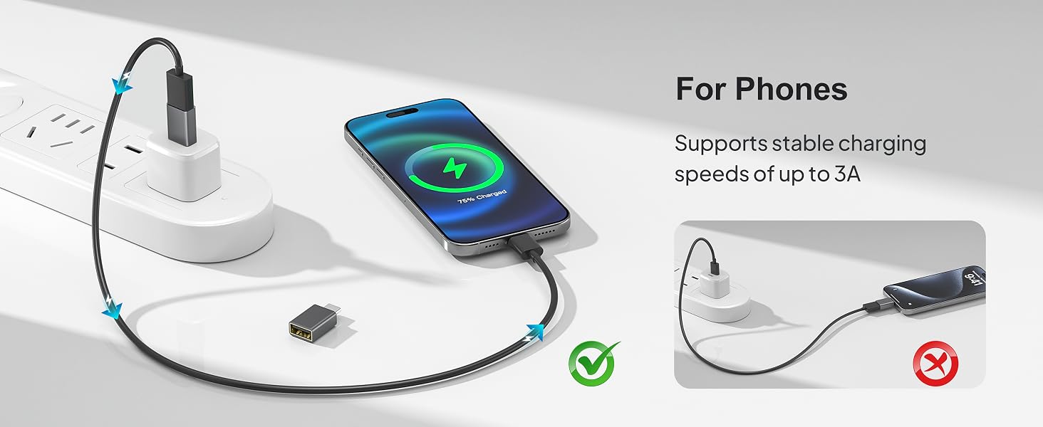 thunderbolt 4 to usb a adapter