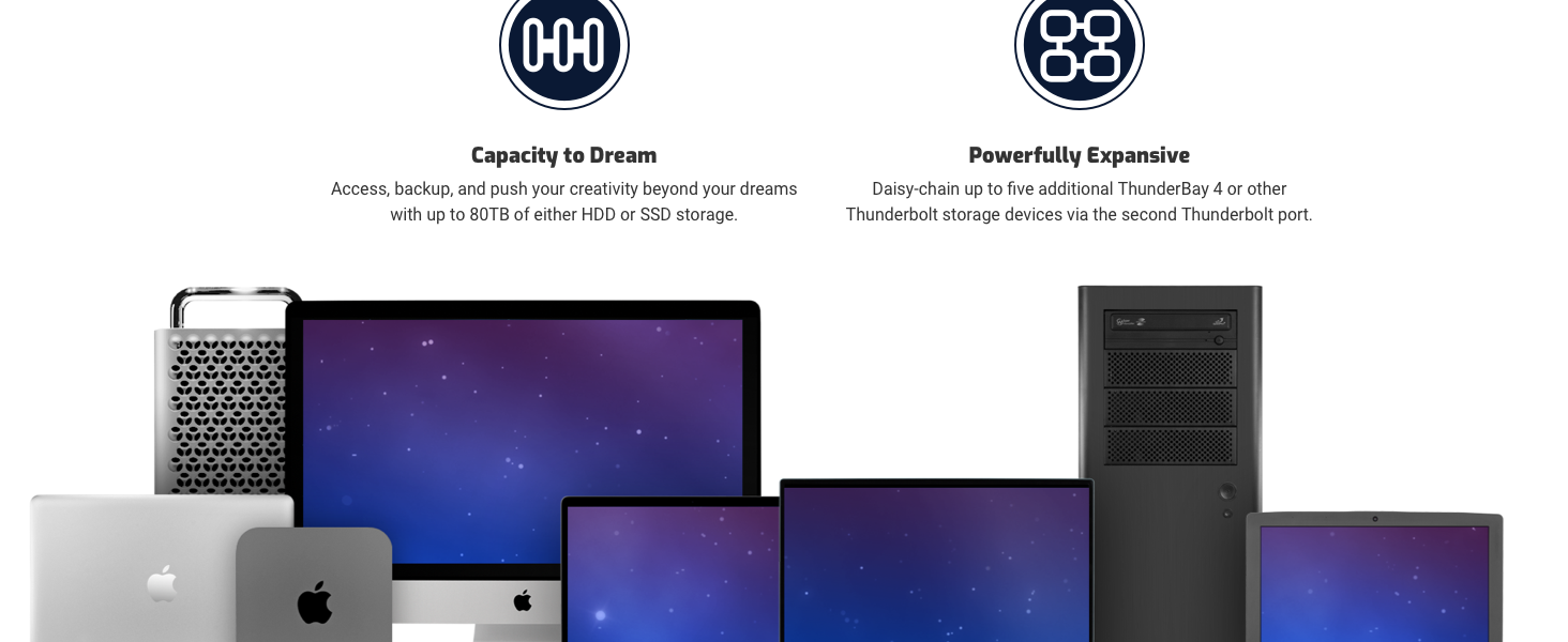 ThunderBay 4 Thunderbolt 3 RAID 2 4 5 10 SOFTRAID EXTERNAL STORAGE SOLUTION SSD HDD 2.5” 3.5”