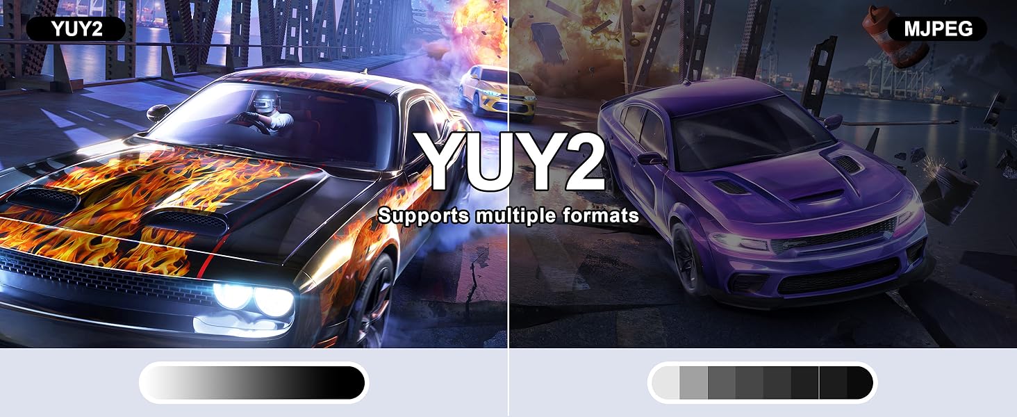 BENFEI USB C Video/Audio Capture Card Supporting Full HD 1080P 60FPS for Streaming, Recording