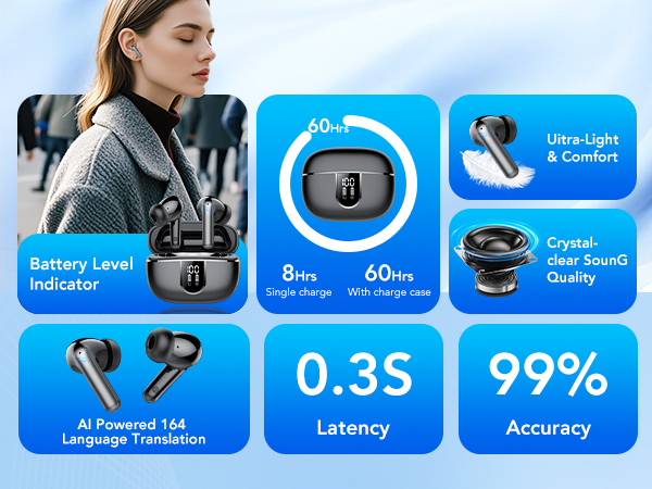 AI Translation Bluetooth Earbuds