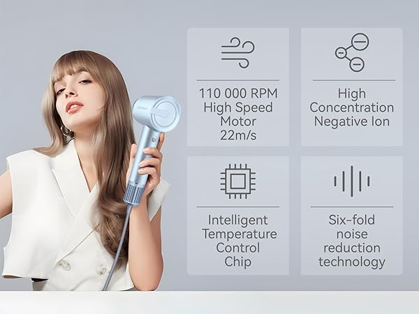 Portable Hair Dryer
