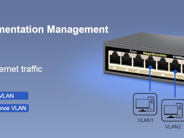 Full Gigabit Easy Web Managed Ethernet Switch