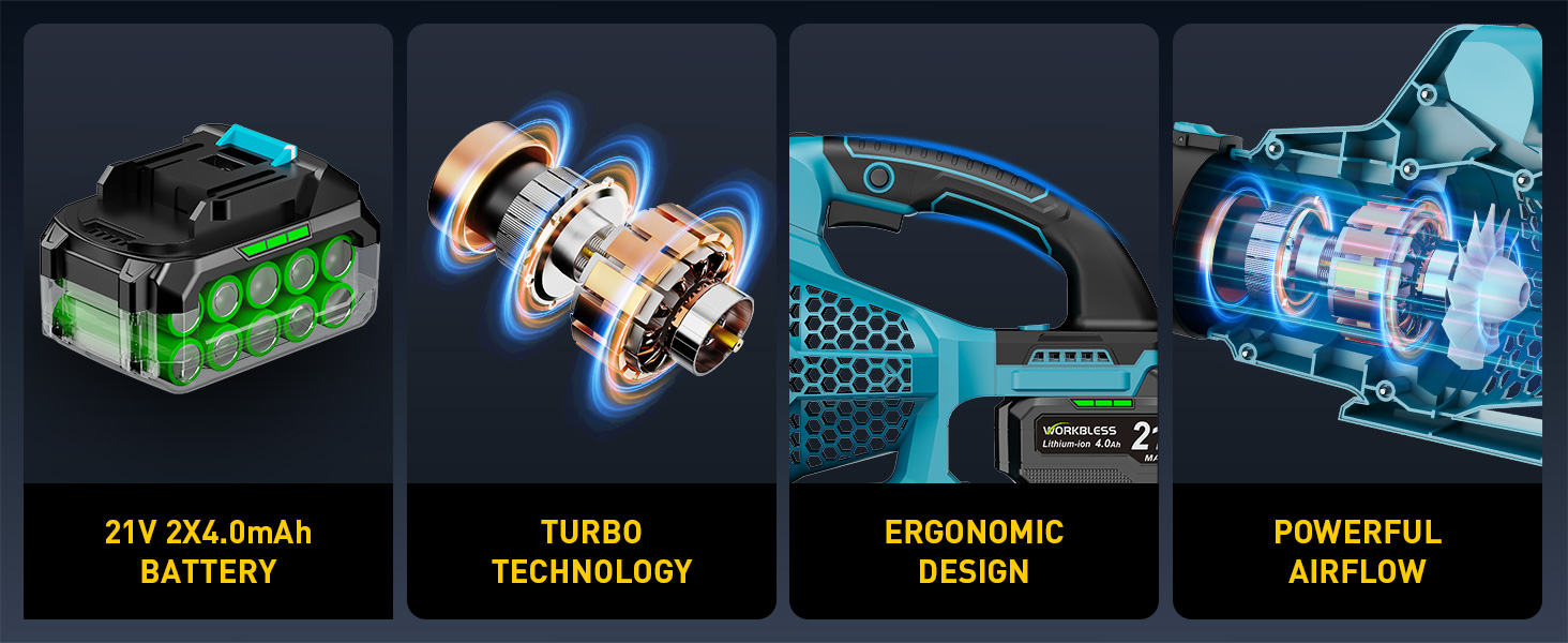 WorkBless leaf blower