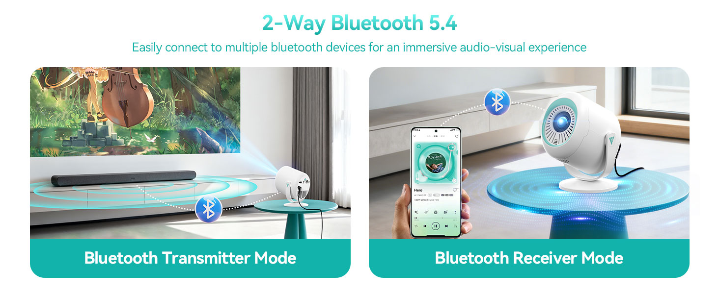 mini projectors wall projector for bedroom projector with hdmi port hdmi projector projection